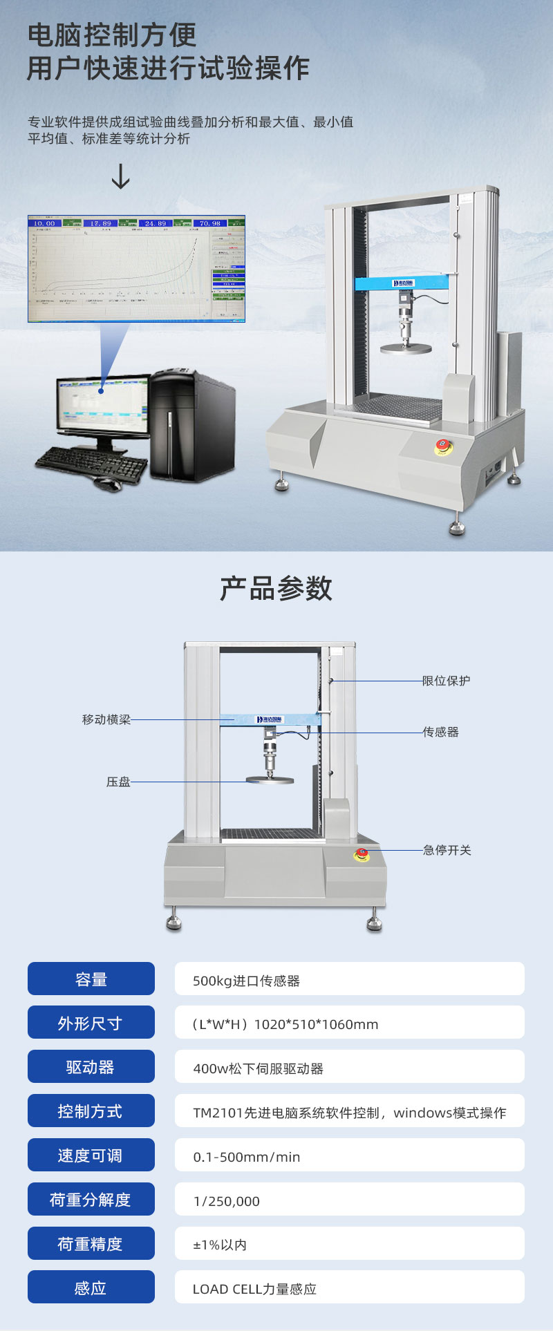 HD-A513-C-電腦式多(duō)功能伺服拉壓(yā)強度試驗儀_04.jpg