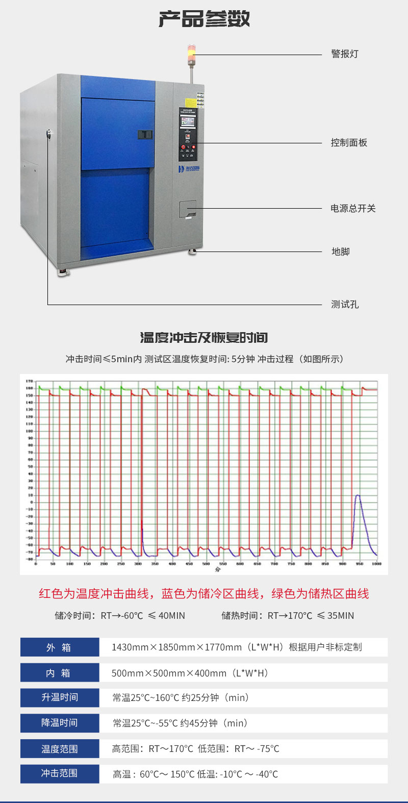 HD-E703-冷熱衝擊試驗箱_04.jpg