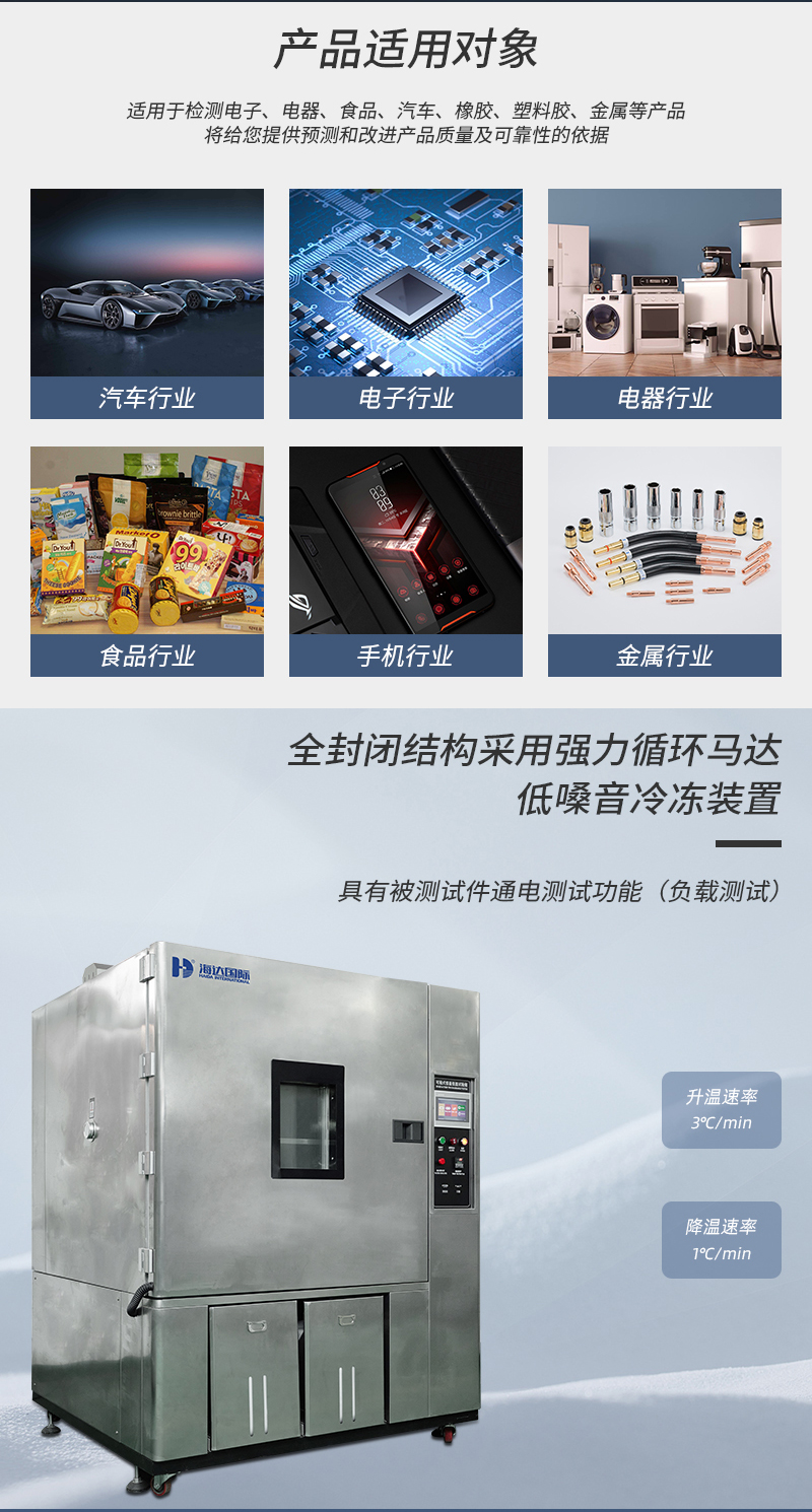E702-1000L不鏽鋼恒溫（wēn）恒濕_02.jpg