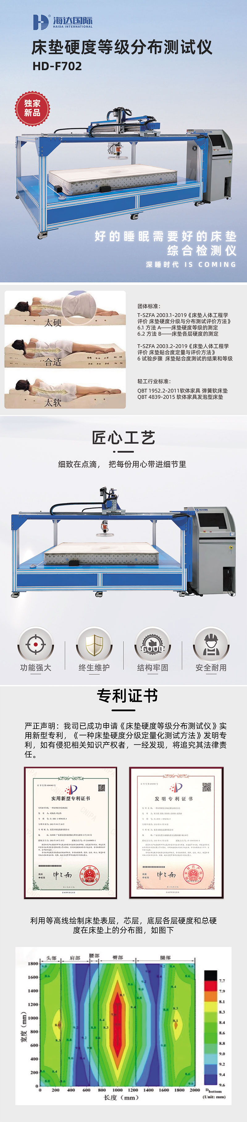 HD-F702-床墊硬度等級分布測試(shì)儀-1.jpg