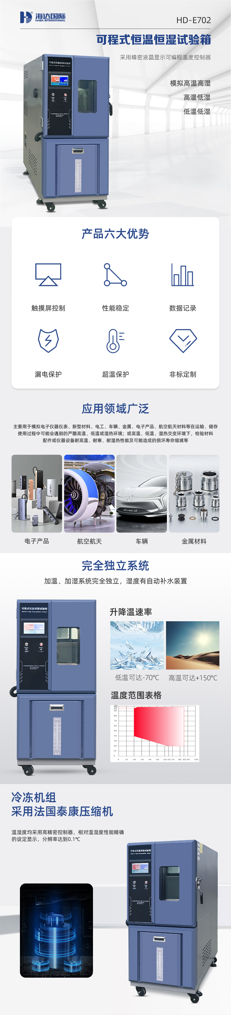 HD-E702-100K可程(chéng)式恒(héng)溫恒(héng)濕試驗箱_01.jpg