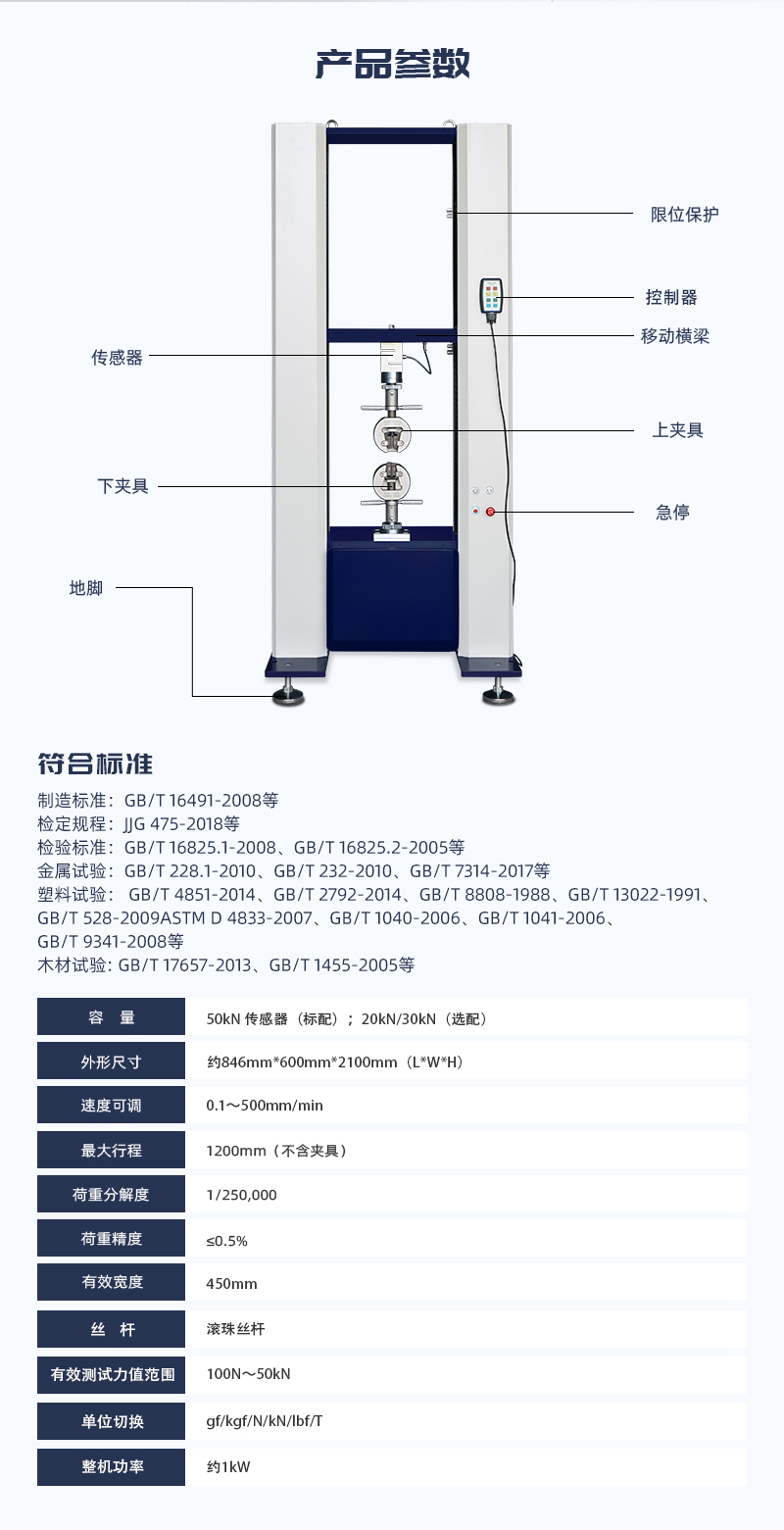 HD-B615-S-電腦伺服雙柱(zhù)拉力試驗儀_03.jpg