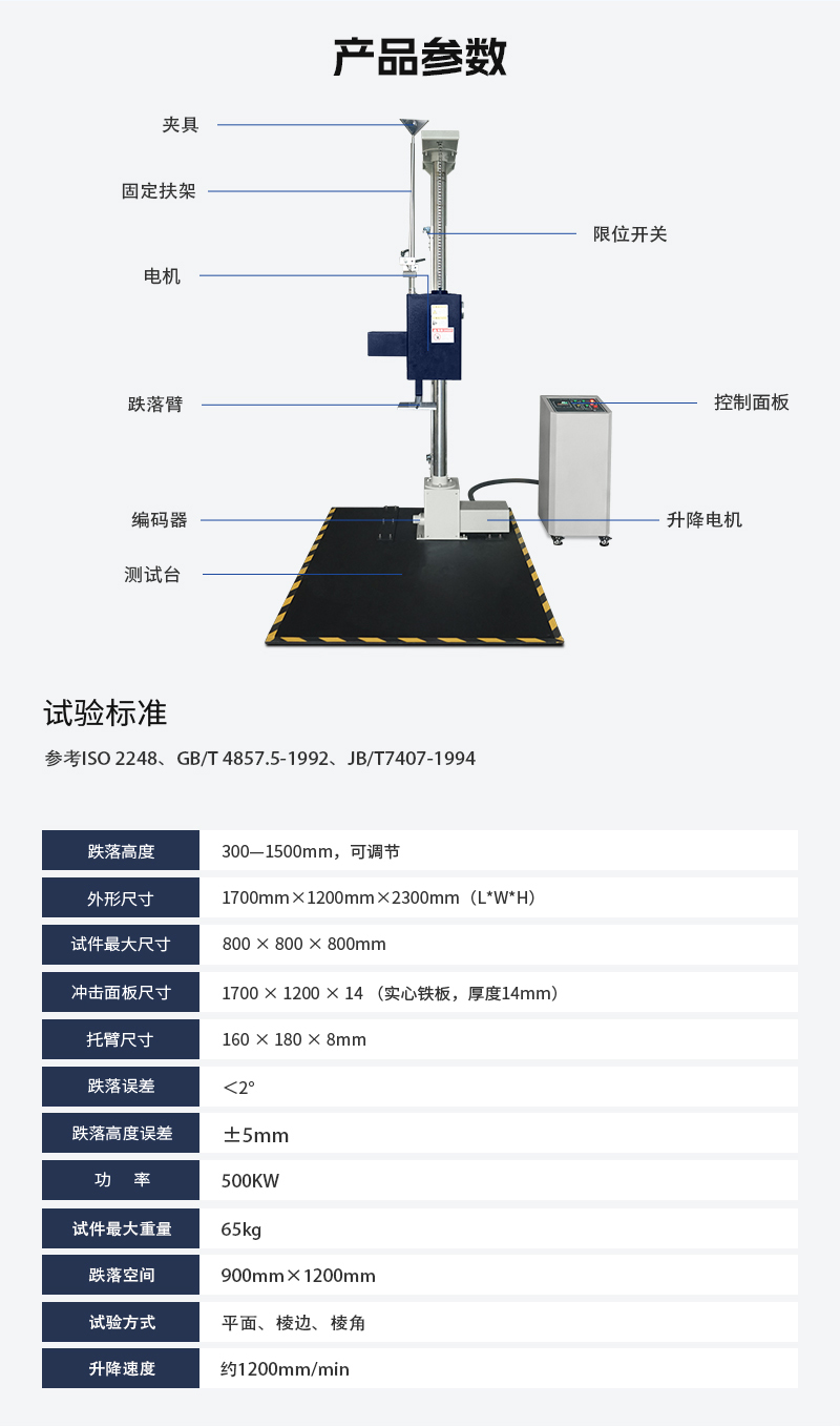 HD-A520-單翼跌落試驗儀_03.jpg