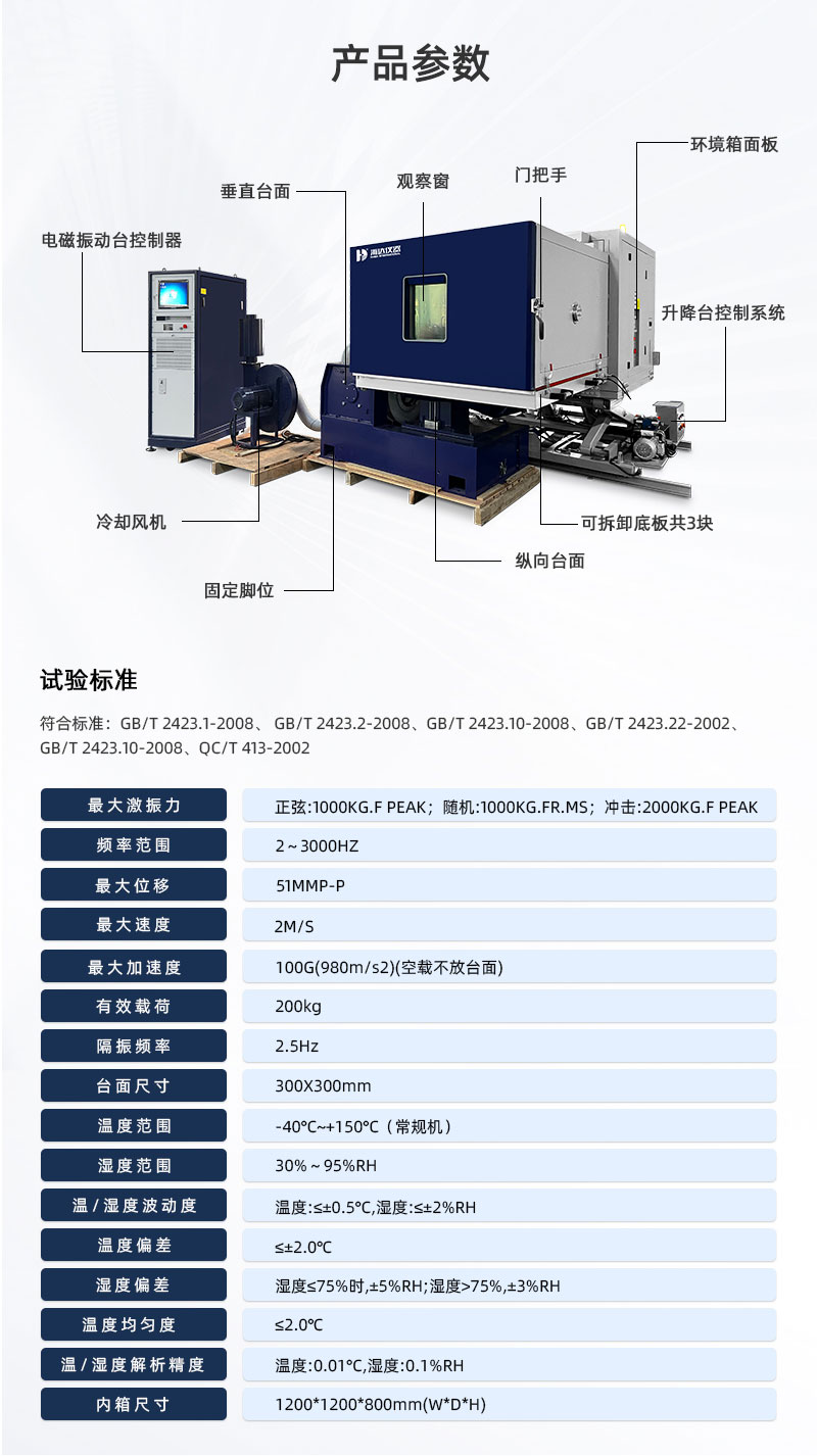 2. HD-E809-濕度三綜合振（zhèn）動（dòng）試驗箱（xiāng）_03.jpg