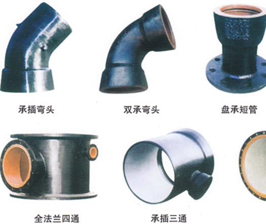 球墨鑄鐵管組件（jiàn）